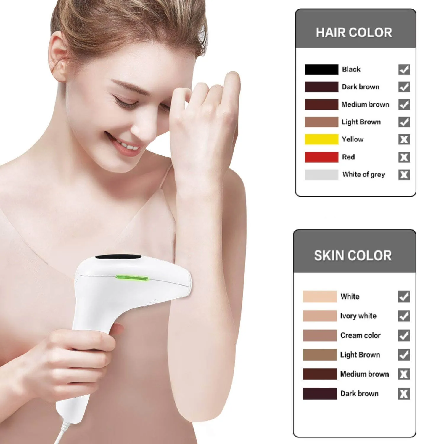 Facial Hair Removal Tools